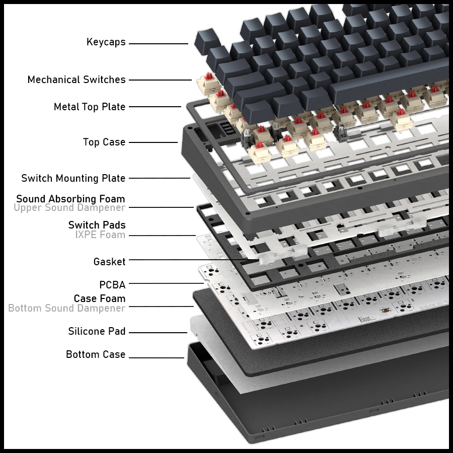 I R Hardware irocks